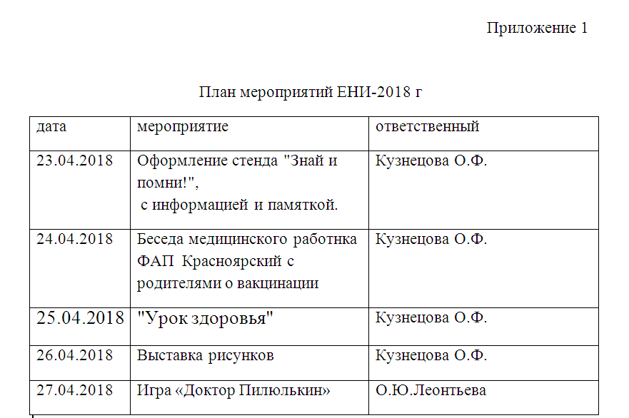 План мероприятий в рамках